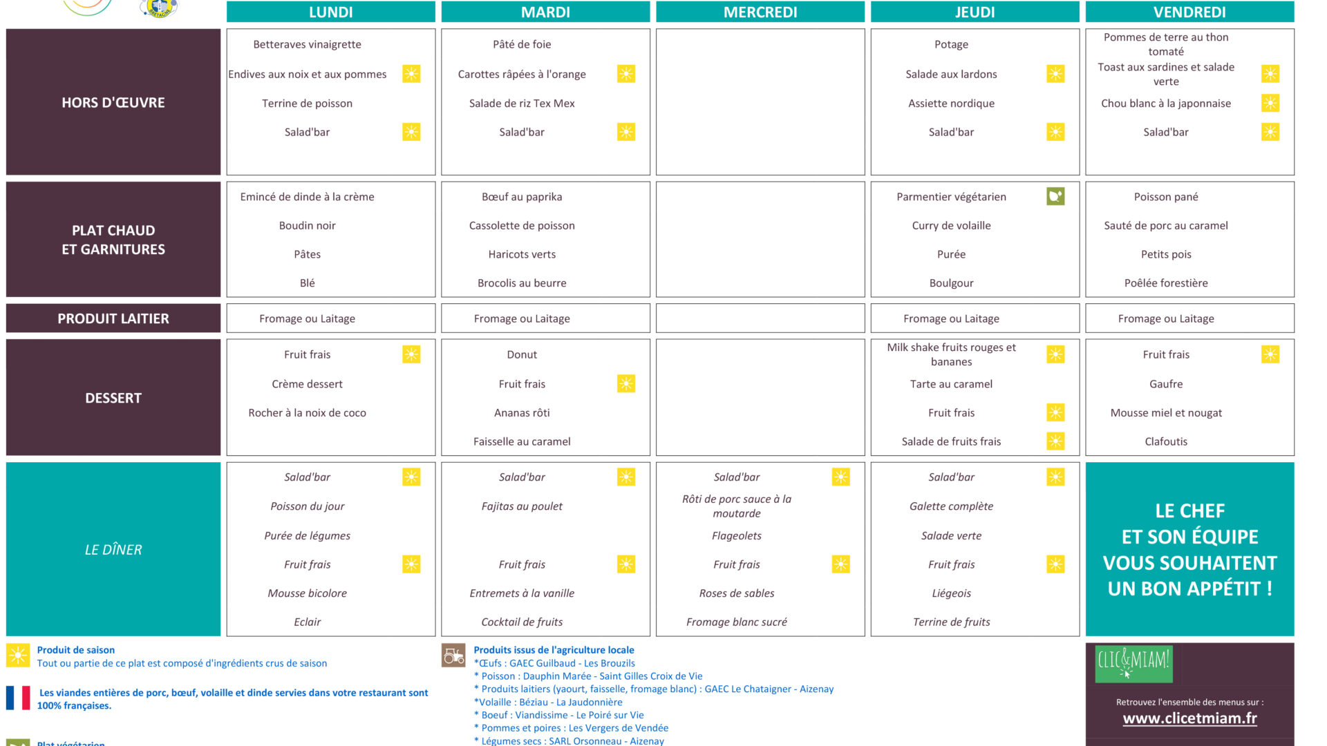 Semaine 7